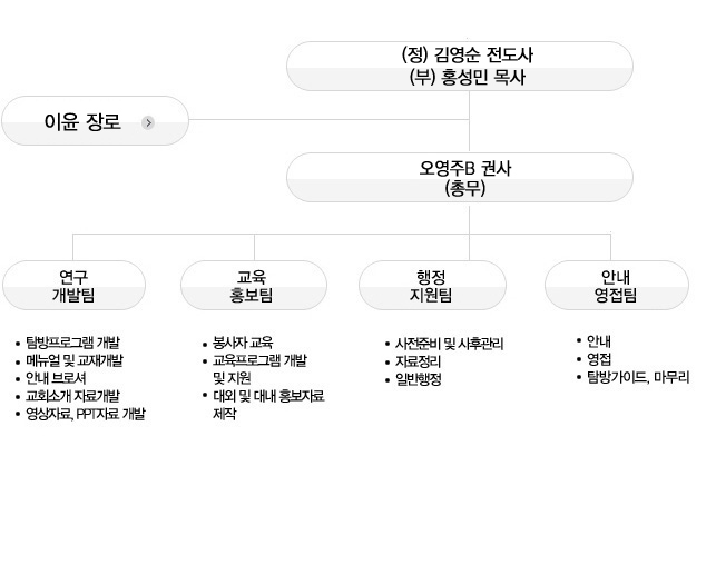 �翪������